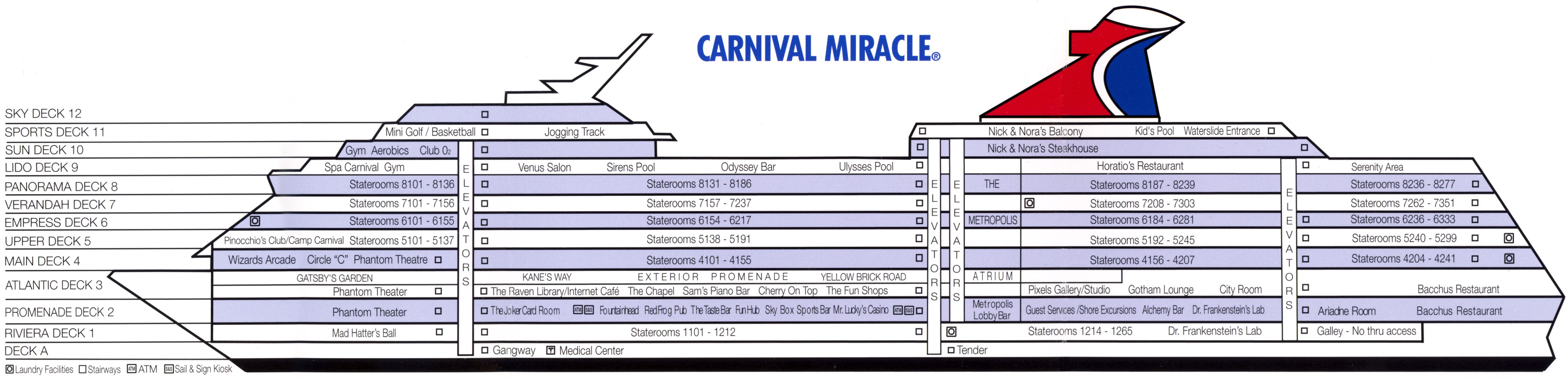 Jim Zim S Carnival Miracle Cruise Ship Review