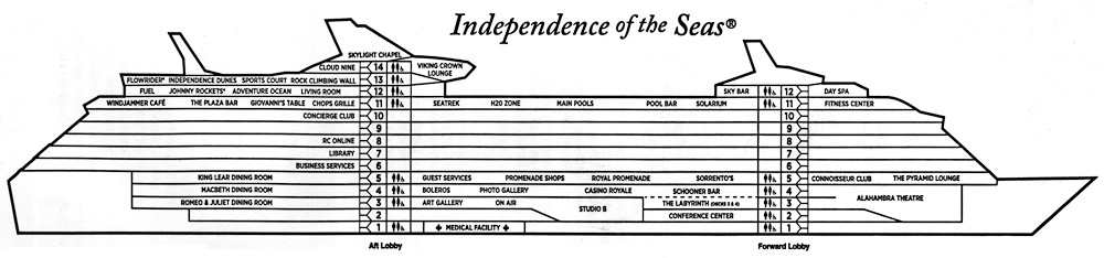 Independence Of Seas Deck Plan