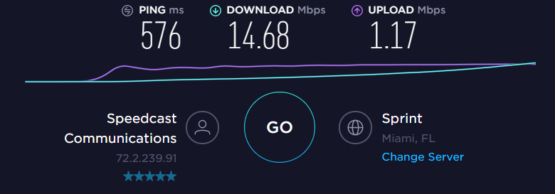 Speedtest results for Carnival Horizon