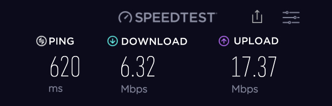 Speedtest results for Norwegian Breakaway